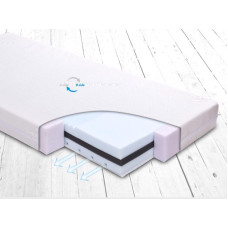 BABYMATEX Matrace FRESH DeLux 120x60 cm