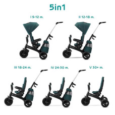 KINDERKRAFT SELECT Tříkolka Easytwist Midnight Green, Premium