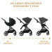 KINDERKRAFT SELECT Kočárek sportovní Yoxi Moonlight Grey