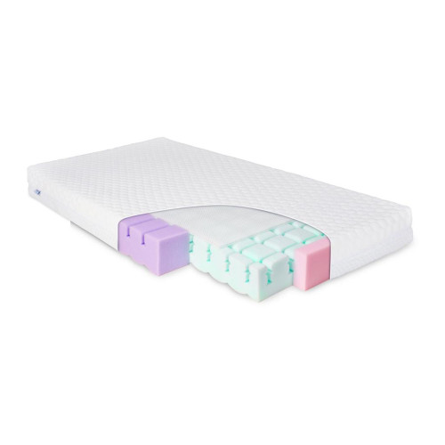 BABYMATEX Matrace prodyšná oboustranná Aero 120x60x10cm BABYMATEX Matrace prodyšná oboustranná Aero 120x60x10cm