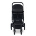 EASYWALKER SET Kočárek 4v1 Harvey⁵ Midnight Black XXL RWS + CYBEX Aton B2 i-Size EASYWALKER SET Kočárek 4v1 Harvey⁵ Midnight Black XXL RWS + CYBEX Aton B2 i-Size