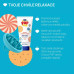 CHICCO Kondicionér na vlasy POP Vanilla Shiny 150ml s masážním kartáčem na pokožku hlavy CHICCO Kondicionér na vlasy POP Vanilla Shiny 150ml s masážním kartáčem na pokožku hlavy