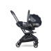 EASYWALKER SET Kočárek kombinovaný 4v1 Rockey S Peanuts Iconic + CYBEX Aton B2 i-Size + základna EASYWALKER SET Kočárek kombinovaný 4v1 Rockey S Peanuts Iconic + CYBEX Aton B2 i-Size + základna