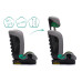 Fillikid Autosedačka Eli Pro Isofix i-size 100-150 cm black Fillikid Autosedačka Eli Pro Isofix i-size 100-150 cm black