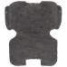 Fillikid Ochrana na ruce Kalix Teddy grey