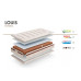 Matrace Louis 120x60x12cm, Natural Matrace Louis 120x60x12cm, Natural