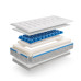 Matrace Andy 120x60x12 cm, Technic Plus Matrace Andy 120x60x12 cm, Technic Plus