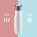 Termoska na tekutiny s držákem 480 ml, Flowers Termoska na tekutiny s držákem 480 ml, Flowers
