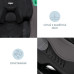 Autosedačka Verso R129, Aquatic Green Autosedačka Verso R129, Aquatic Green