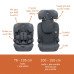 Autosedačka Alfa i-Size isofix, Black Autosedačka Alfa i-Size isofix, Black