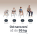 Set židlička Inspira 2 + novorozenecký set + houpací základna, Oyster Grey