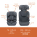 Autosedačka Alfa i-Size isofix, Grey