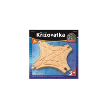 Maxim Křižovatka
