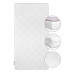 Dětská matrace do postýlky Baby Nellys, pěna/kokos 140x70x10cm - bílá Dětská matrace do postýlky Baby Nellys, pěna/kokos 140x70x10cm - bílá