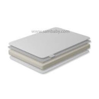  Dětská matrace Danpol Softmat AIR 120 x 60 x 10 cm – ideální volba na léto