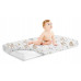 BABYM Bavlněné / plátěné prostěradlo do dětské postýlky 120 × 60 cm Jelínek a přátelé BABYM Bavlněné / plátěné prostěradlo do dětské postýlky 120 × 60 cm Jelínek a přátelé