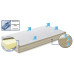 Matrace Scarlett Zuri/29 - 120 x 60 x 10,5 cm